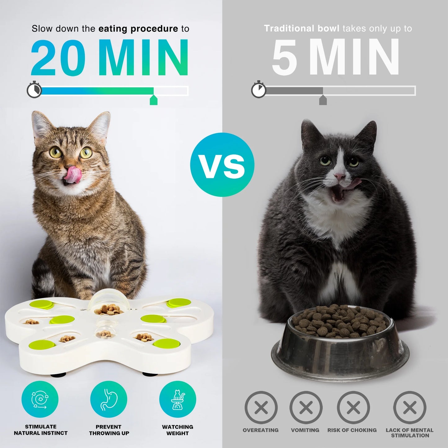 Interactive Cat Puzzle Feeder Toy, Cat Slow Puzzle Feeding Toy for Kitty IQ Training & Mental Stimulation, Butterfly