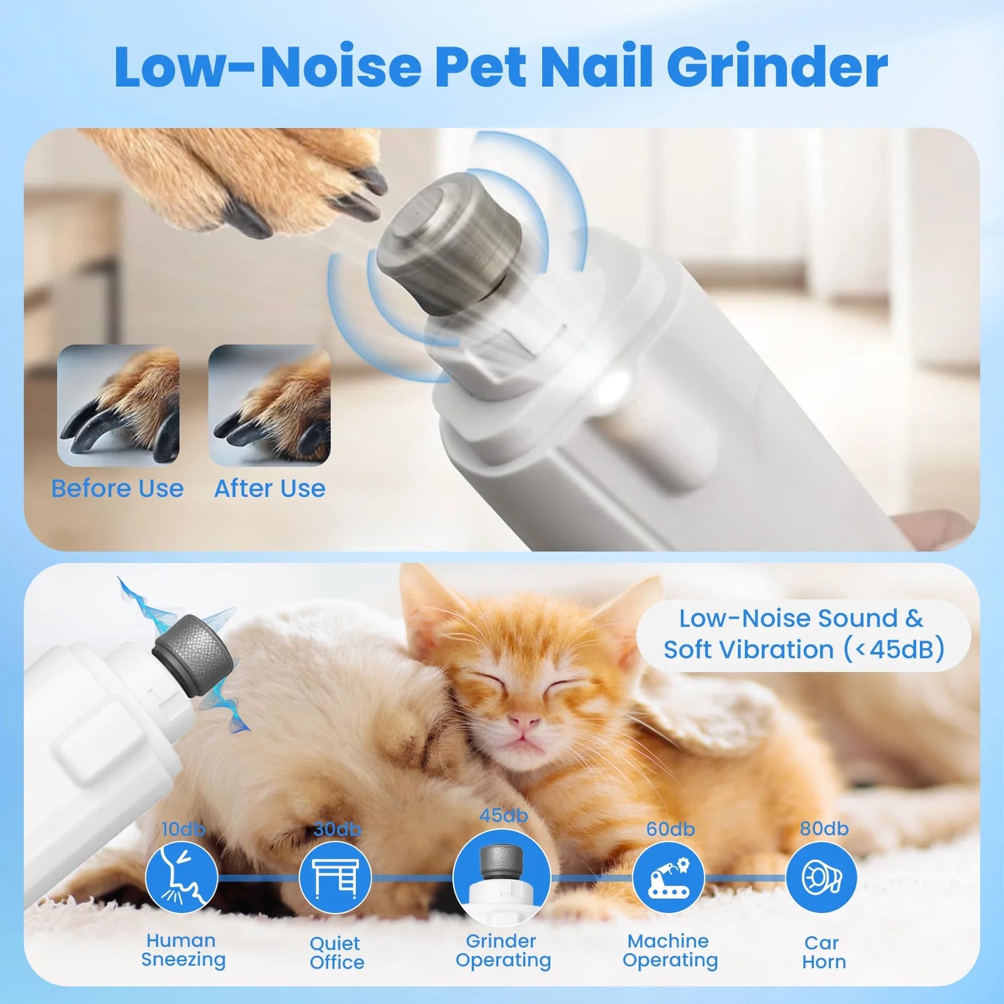 2-In-1 Dog Cat Nail Clippers and Grinder with 2 LED Lights ,Splash Guard,Usb Rechargeable for Small Medium Large Dogs Cats