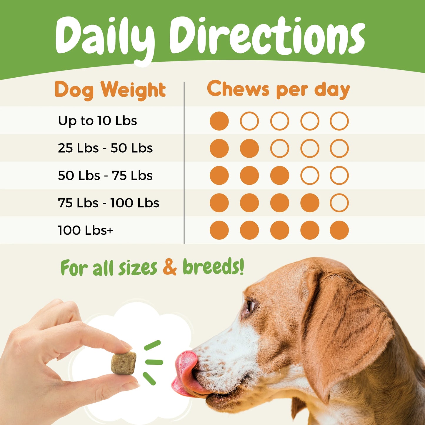 Probiotic Chews, Tasty Soft Chew Probiotics for Dogs, Chicken Flavor, 60 Count