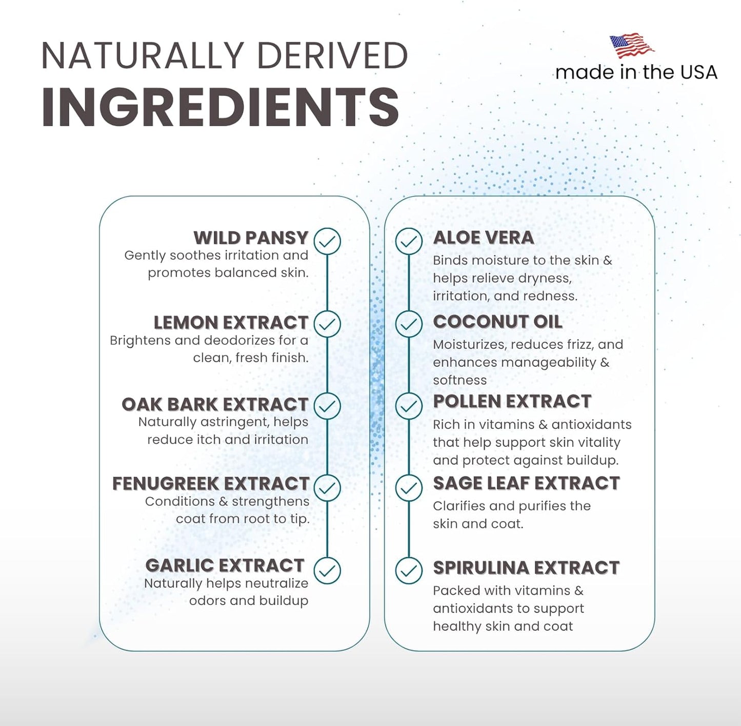 Waterless No-Rinse Dog Dry Shampoo Spray with Hydrating Essential Oils - Ph-Balanced Dry Shampoo for Dogs - Clean, Condition, Detangle & Deodorize Dry, Sensitive Skin (Gallon)