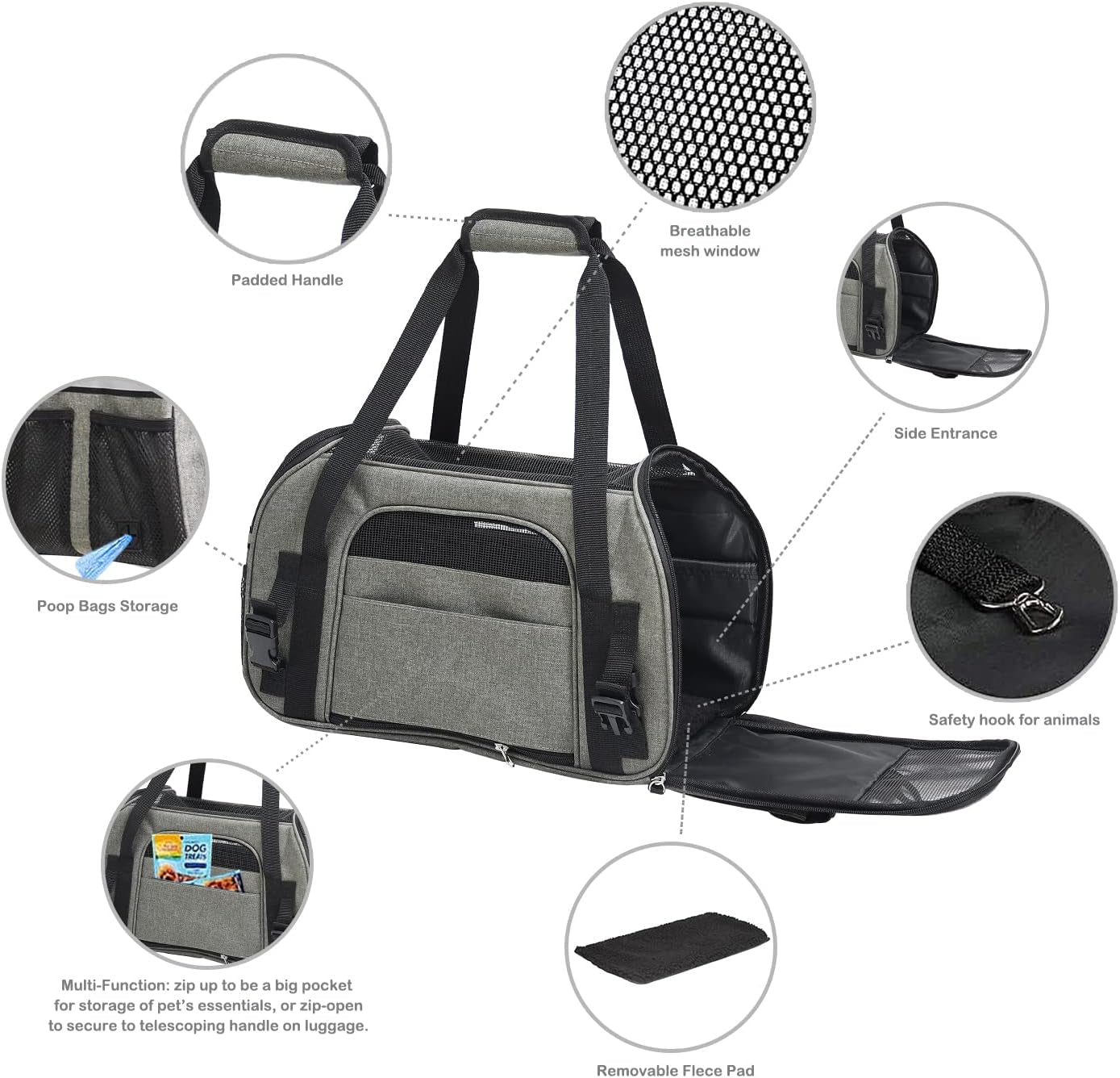 Soft-Sided Kennel Pet Carrier for Small Dogs, Cats, Puppy, Airline Approved Cat Carriers Dog Carrier Collapsible, Travel Handbag & Car Seat