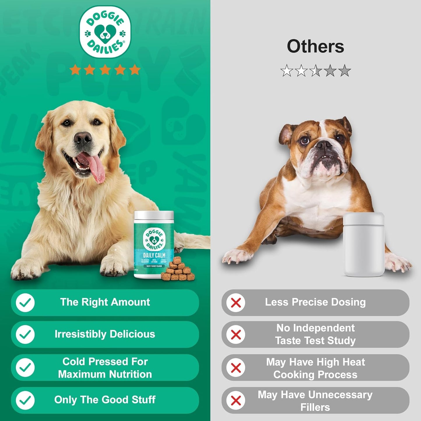 Calming Chews for Dogs - Melatonin for Dogs with Chamomile to Help Manage Stress Relief - Calm & Relaxation during Thunderstorms, Fireworks, Travel, & Separation (Turkey) 225 Soft Chews