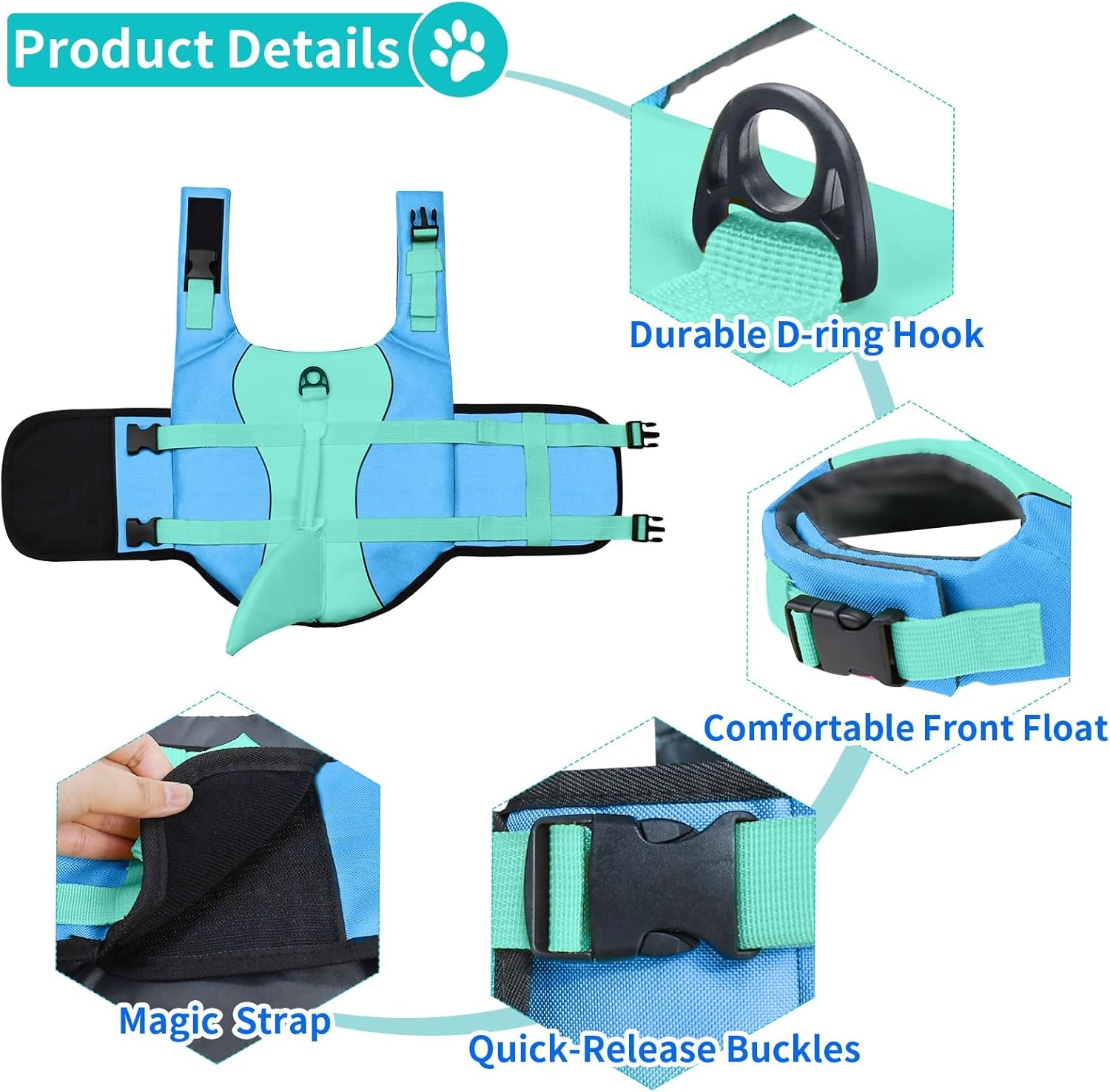 Dog Life Jacket, Ripstop Dog Life Vest with High Buoyancy for Swimming Boating, High Visibilityshark Puppy Lifesaver for Small Medium Large Dogs (Medium)