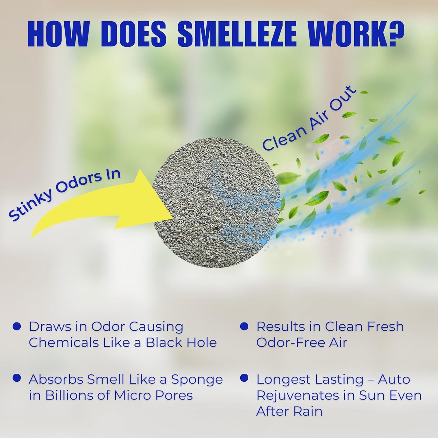 Natural Pet Odor Eliminator Deodorizer: 2 Lb. Unscented Granules Rids Strong Pet Waste Stench. Perfect for Pet or Small Animal Habitats. Mix with Bedding.