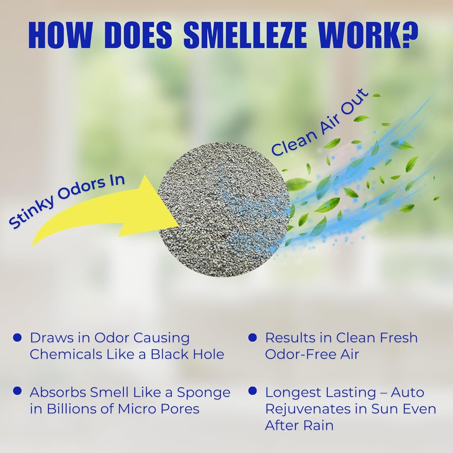 Natural Pet Odor Eliminator Deodorizer: 2 Lb. Unscented Granules Rids Strong Pet Waste Stench. Perfect for Pet or Small Animal Habitats. Mix with Bedding.