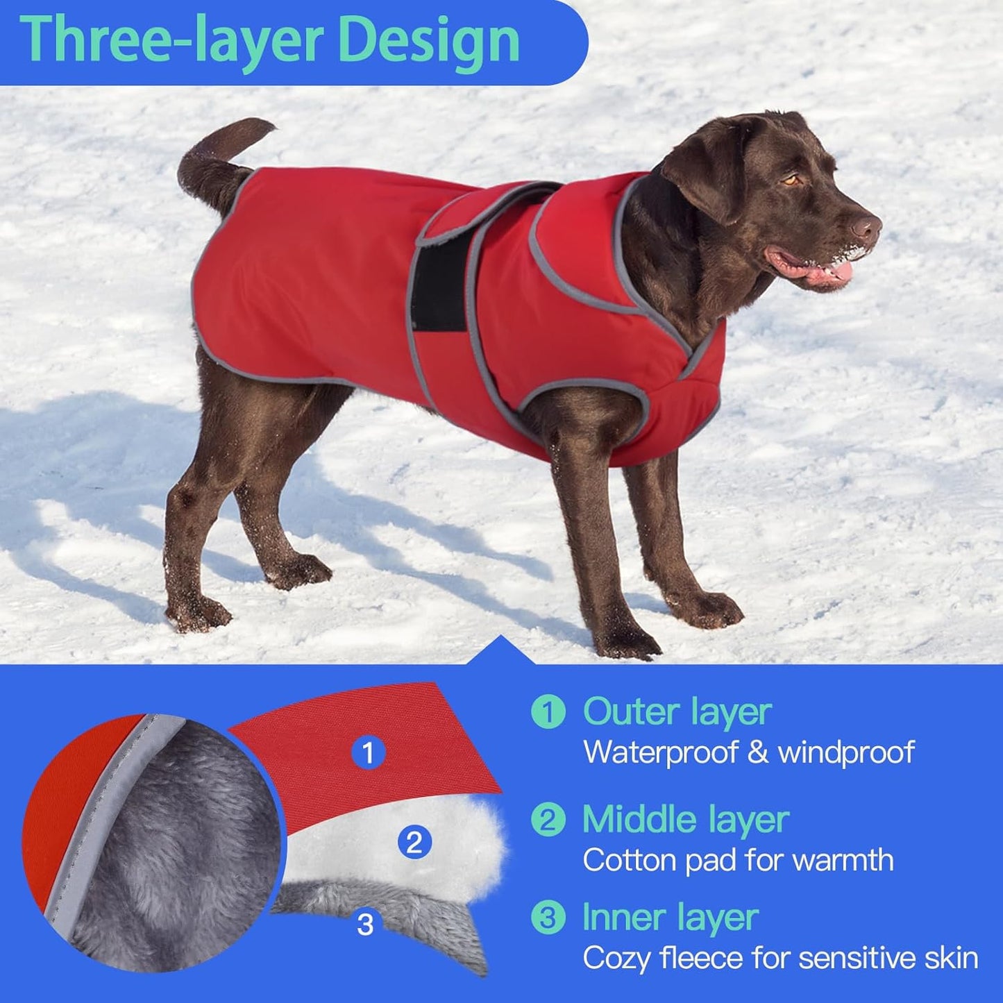 Reflective Waterproof Dog Coat, Medium, Red, Fleece Lined, Stormguard