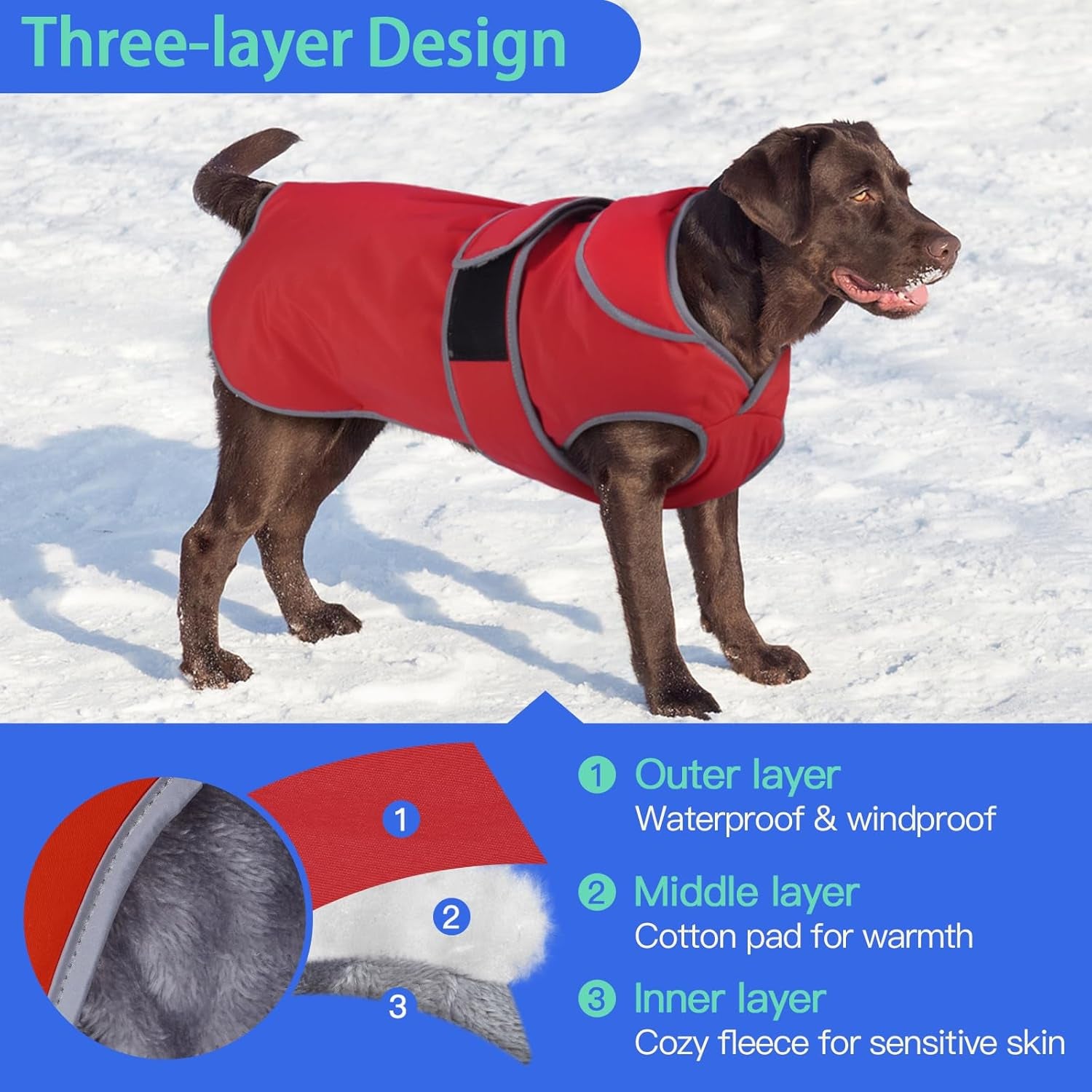 Reflective Waterproof Dog Coat, Medium, Red, Fleece Lined, Stormguard