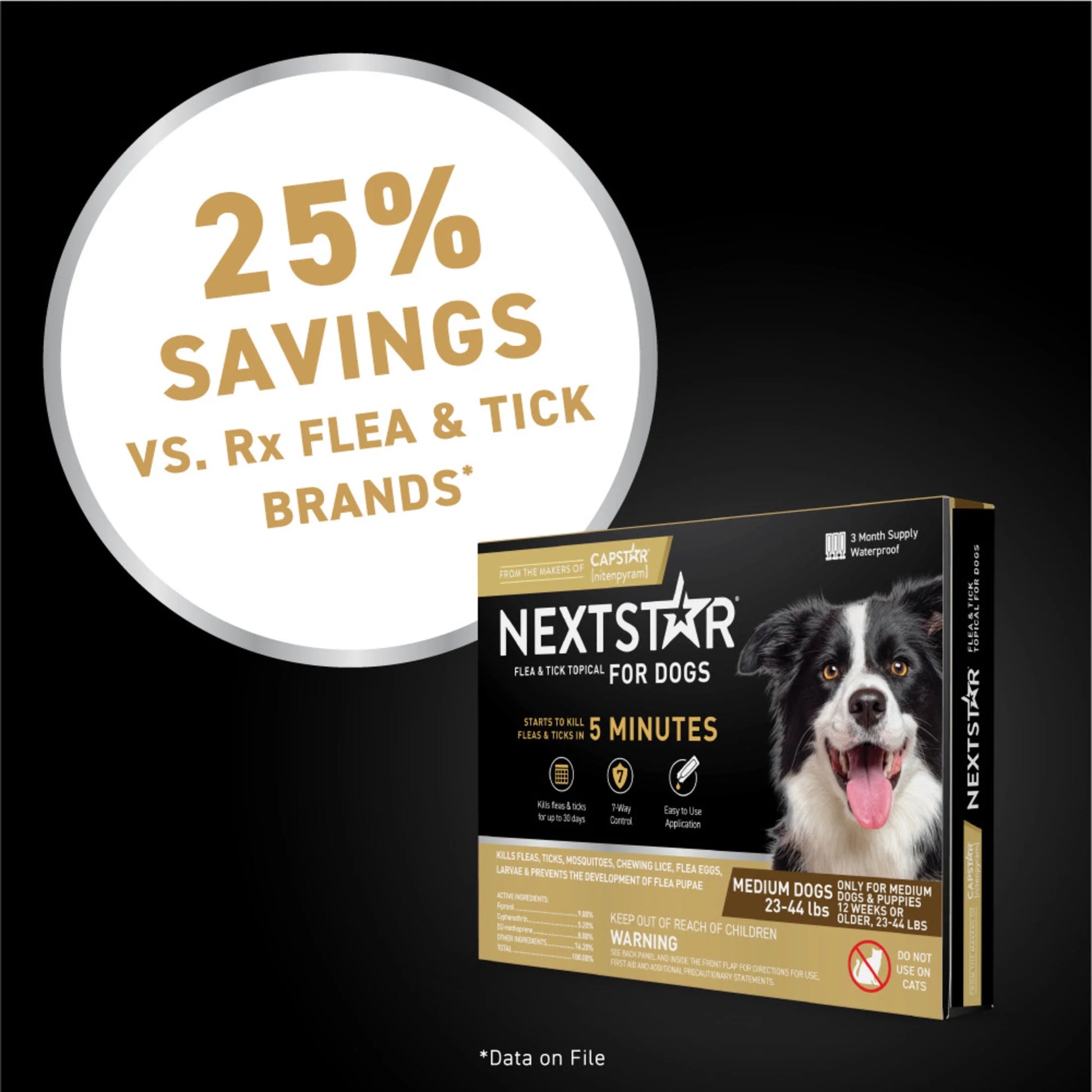 Flea & Tick Topical Prevention for Dogs 23-44 Lbs, 1-Month Supply