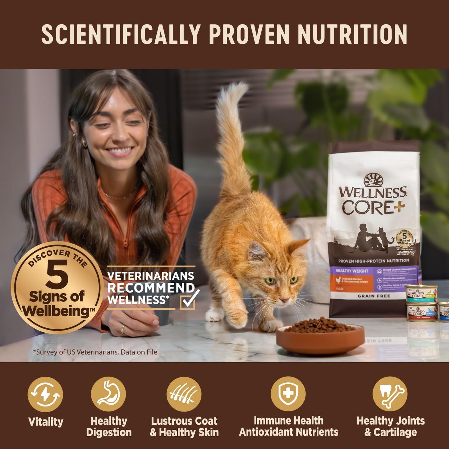 CORE+ Adult Dry Cat Food for Indoor Cats, Grain-Free, Natural, Chicken, Turkey & Chicken Meal (5 Pound Bag)