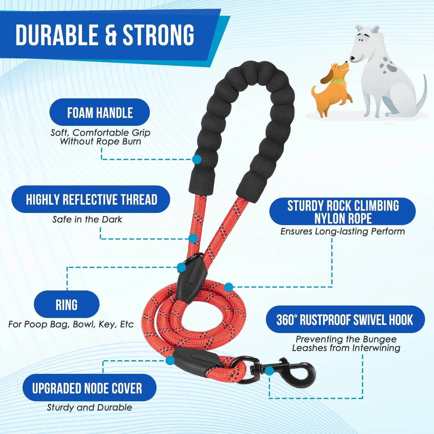 Double Dog Leash No Tangle - 360° Swivel Reflective Splitter Lead for 2 Large Dogs (25-150Lbs)