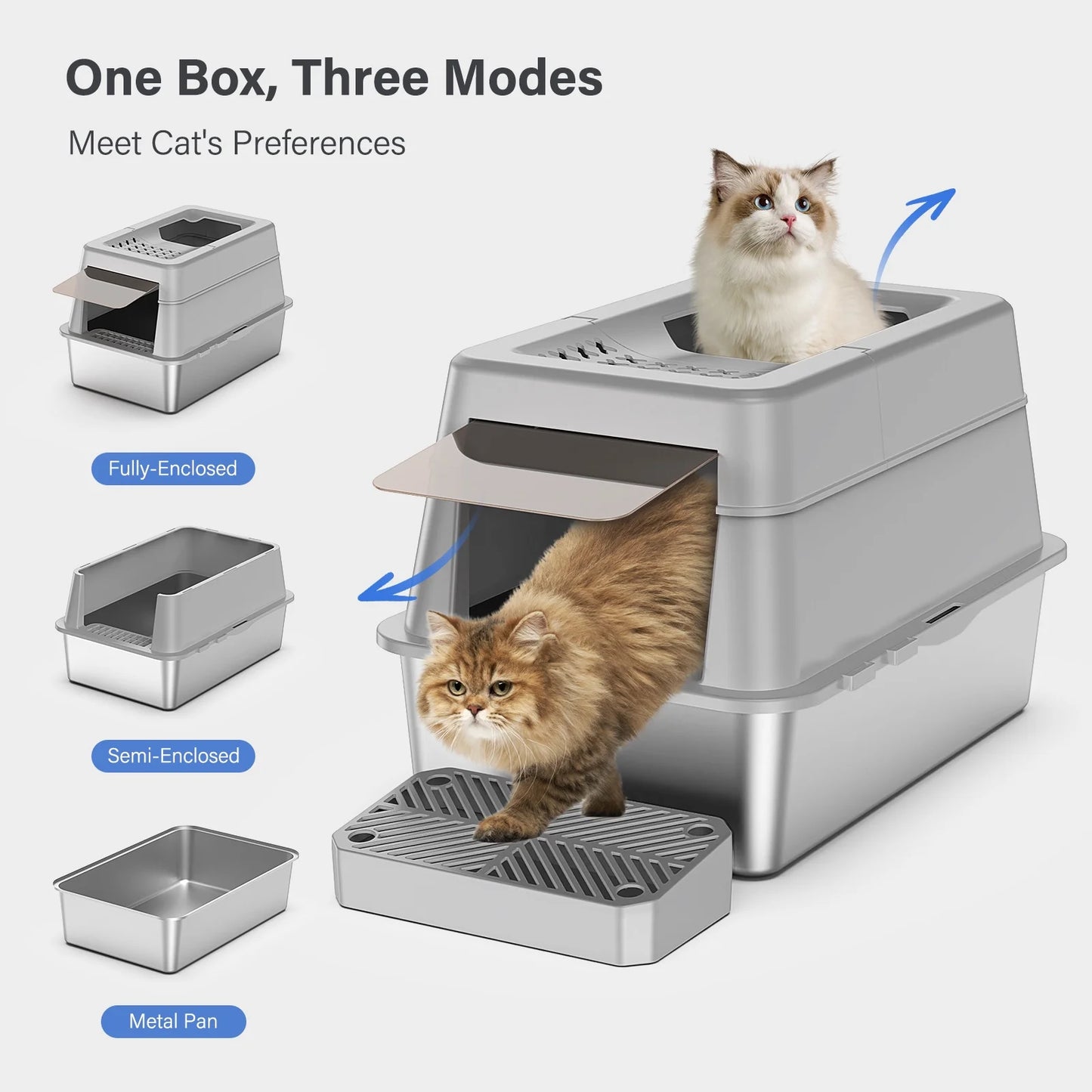 Stainless Steel Enclosed Cat Litter Box, Extra Large Top Entry with 110° Flip Cover & Pedal, Anti-Leakage, Grey