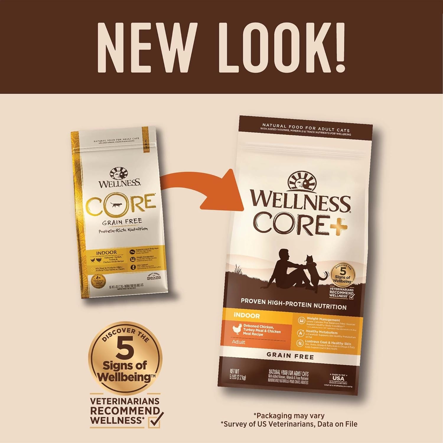 CORE+ Adult Dry Cat Food for Indoor Cats, Grain-Free, Natural, Chicken, Turkey & Chicken Meal (5 Pound Bag)