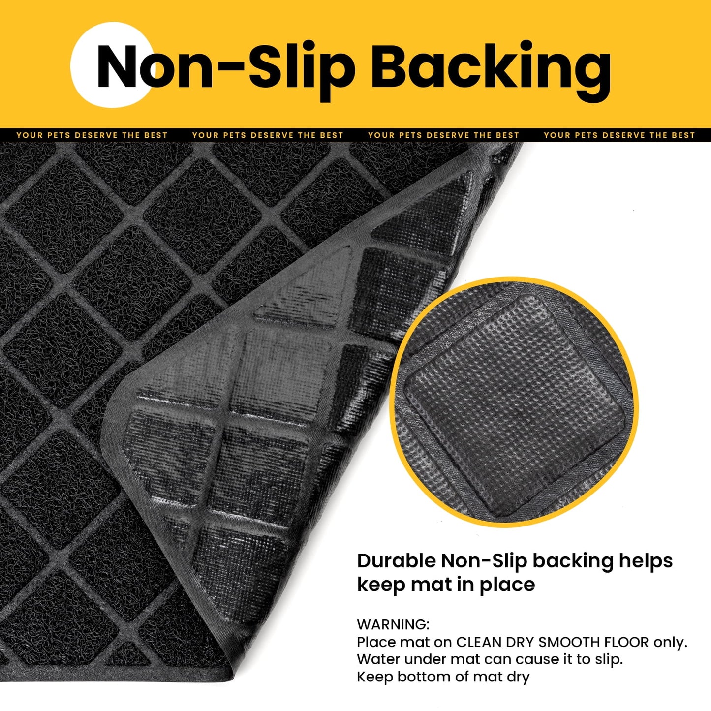 Cat Litter Mat, 47" X 35" Premium Durable PVC, Non-Slip, Less Waste, Urine Waterproof