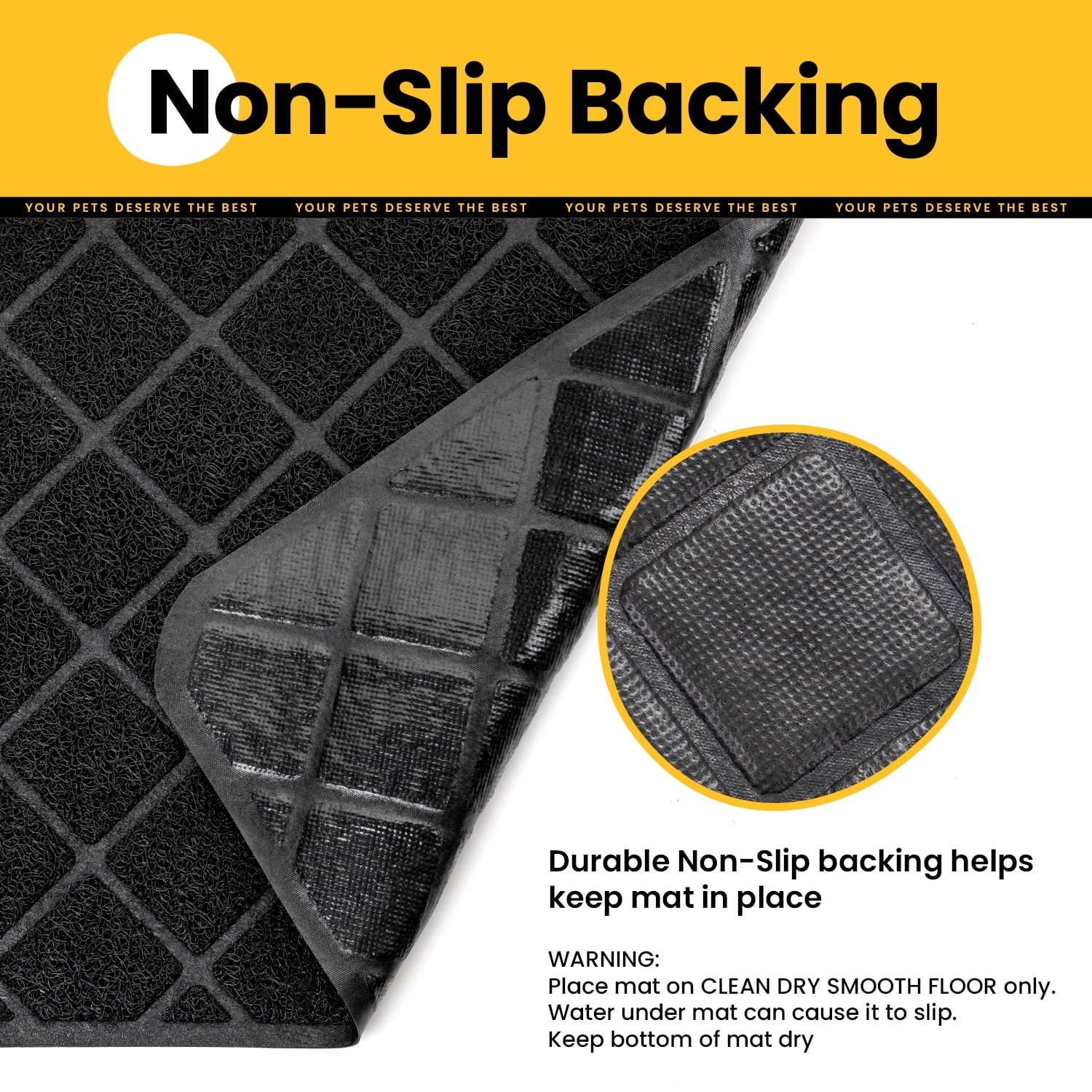 Cat Litter Mat, 47" X 35" Premium Durable PVC, Non-Slip, Less Waste, Urine Waterproof